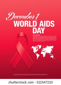 December 1. World AIDS Day poster.