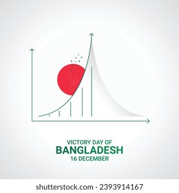 16 de diciembre, Feliz Día de la Victoria en Bangladesh. Día de la Victoria Creativa de Bangladesh.