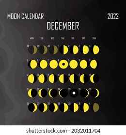 December 2022 Moon calendar. Astrological calendar design. planner. Place for stickers. Month cycle planner mockup. Isolated black and white background.