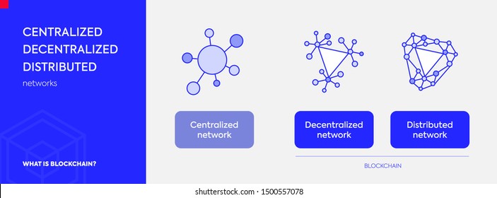 Decentralized Distributed Centralized networks and differences between. Set of blockchain icons. State of the applications. Vector isolated illustration with bright blue