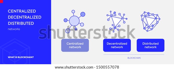 Decentralized Distributed\
Centralized networks and differences between. Set of blockchain\
icons. State of the applications. Vector isolated illustration with\
bright blue