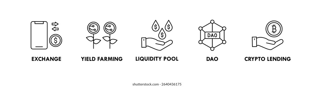 Decentralized Finance banner web icon vector illustration concept with icon of exchange, yield farming, liquidity pool, dao, and crypto lending
