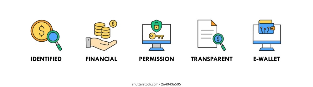 Decentralized Finance banner web icon vector illustration concept with icon of identified, financial, permission, transparent, and e-wallet