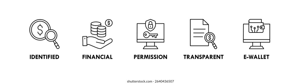 Decentralized Finance banner web icon vector illustration concept with icon of identified, financial, permission, transparent, and e-wallet