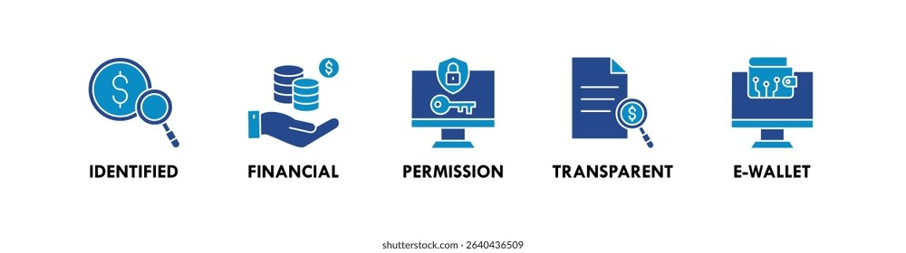 Decentralized Finance banner web icon vector illustration concept with icon of identified, financial, permission, transparent, and e-wallet