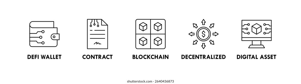 Decentralized Finance banner web icon vector illustration concept with icon of defi wallet, contract, blockchain, decentralized, and digital asset