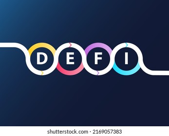 Decentralized Finance or De Fi text as vector illustration. Concept for modern Web 3.0 and iterative development. 