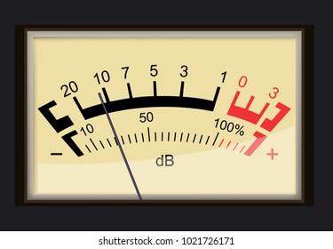 Decibel gauge concept