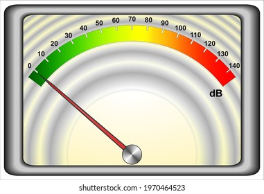 Decibel Meter: To Measure The Intensity Of A Sound Or The Power Level Of An Electrical Signal