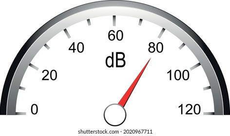 Decibels. White Scale DB. Scale Of Sound Measurement. White, Black, Red. Red Arrow. Sound Level. Vector.