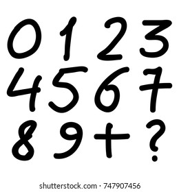 Decimal Digits scribble sketch. Vintage handwritten vector illustration.