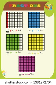 decimal and percentiles number,Circle the correct fraction, Mathematics, math worksheet for kids Circle the correct answer. Find the number equivalent for each pictorial fraction representation.