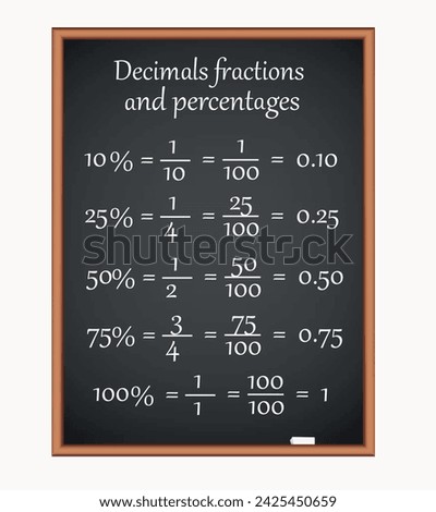 Decimals fractions and percentages on black board. Science education vector illustration