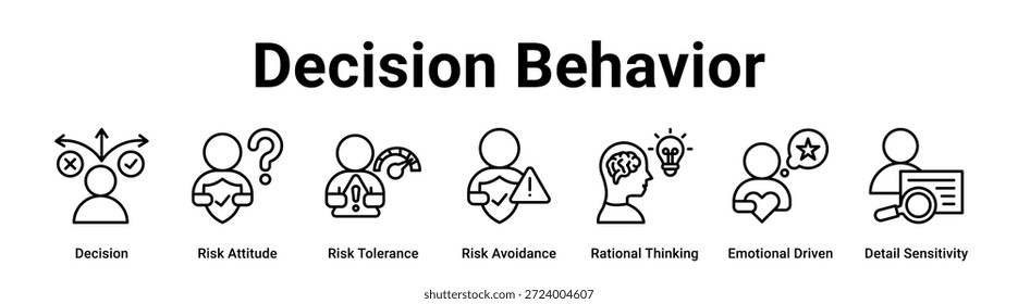 Comportamento de decisão web banner ícone vetor ilustração conceito para negócios com ícone de decisão, atitude de risco, tolerância a riscos, prevenção de riscos, pensamento racional, motivado pelas emoções, detalhe.