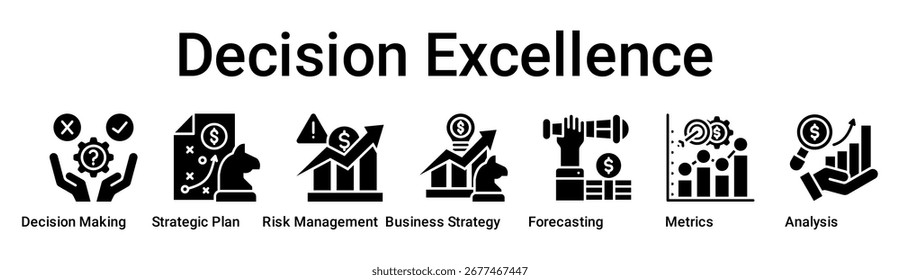 Decision Excellence banner web icon vector illustration concept for business with icon of Decision Making, Strategic Plan, Risk Management, Business Strategy, Forecasting, Metrics.