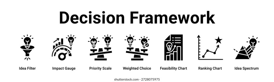 Concepto de Ilustración vectorial de ícono de Anuncio de Web para negocios con ícono de Filtrar de ideas, indicador de impacto, escala de prioridad, elección ponderada, gráfico de viabilidad, gráfico de clasificación.
