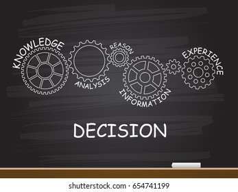 Decision with gear concept on chalkboard. Vector illustration.