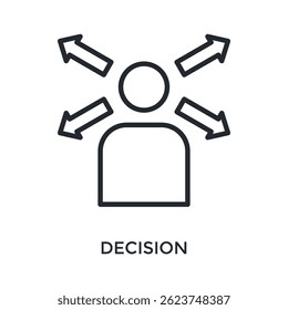 Estilo De Estrutura De Tópicos De Ícone De Decisão. Ilustração De Vetor Para Design Gráfico