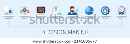 Decision making banner with icons. Brainstorm, criteria, planning, analysis, competence, opportunities, process, result icons. Business concept. Web vector infographic in 3D style