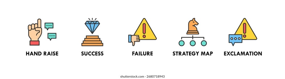 Decision Making banner web icon illustration concept with icon of hand raise, success, failure, strategy map, and exclamation