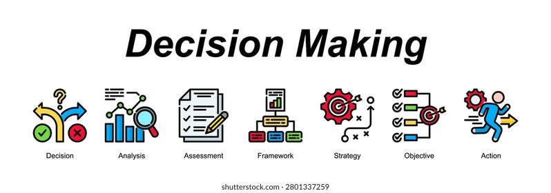 Decision Making banner web icon vector illustration concept with an icon of Decision, Analysis, Assessment, Framework, Strategy, Objective, Action