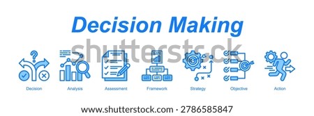 Decision Making banner web icon vector illustration concept with an icon of Decision, Analysis, Assessment, Framework, Strategy, Objective, Action