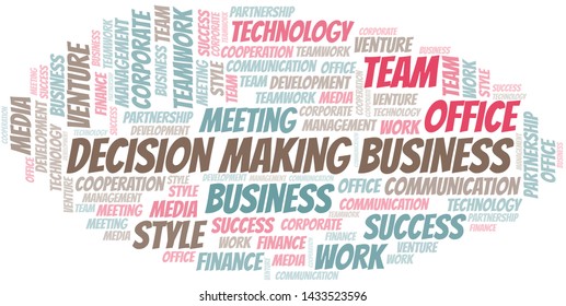 Decision Making Business word cloud. Collage made with text only.