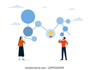 decision making concept, Mind map diagram for idea research, plan or thinking for solution to solve problem, visualization or priority, business people write mind map diagram for easy understanding.