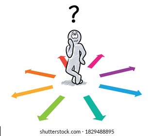 Toma de decisiones: Figura con signo de interrogación y flechas coloreadas / Dibujo vectorial