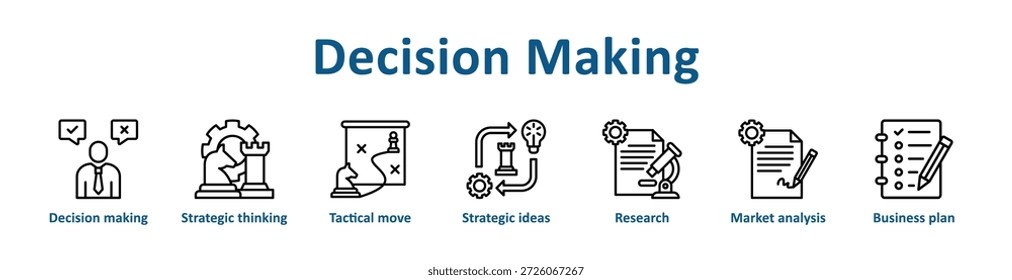 Decision Making icon banner line art collection