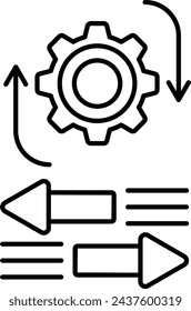 Decision Making Process advantage and disadvantages concept Motivation, creativity and innovation vector design, Boosting productivity abilities Symbol business motivation Sign, goal-directed behavior