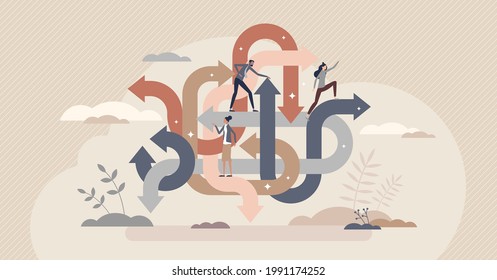 Decision making process with many solution path choices tiny person concept. Thinking difficult and complex task questions or various performance outcomes vector illustration. Career routes arrows. - Shutterstock ID 1991174252