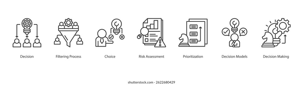 Decision Making Process web banner icon sheet vector decision, filtering process, choice, risk assessment, prioritization, decision models, decision making