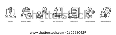 Decision Making Process web banner icon sheet vector decision, filtering process, choice, risk assessment, prioritization, decision models, decision making