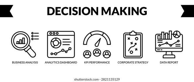 Decision Making web banner icon vector illustration concept with icons of business analysis, analytics dashboard, KPI performance, corporate strategy, and data report.