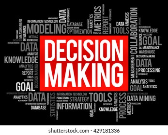 Decision Making word cloud, business concept