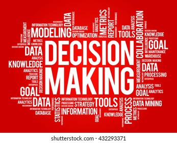 Decision Making word cloud, business concept