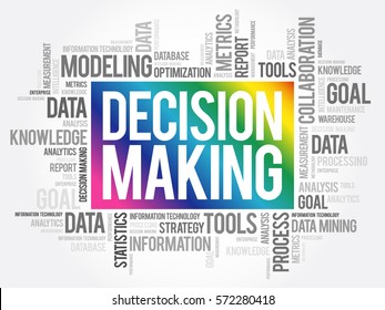 Decision Making Word Cloud, Business Concept