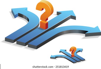 Decision Making/Confusion/question