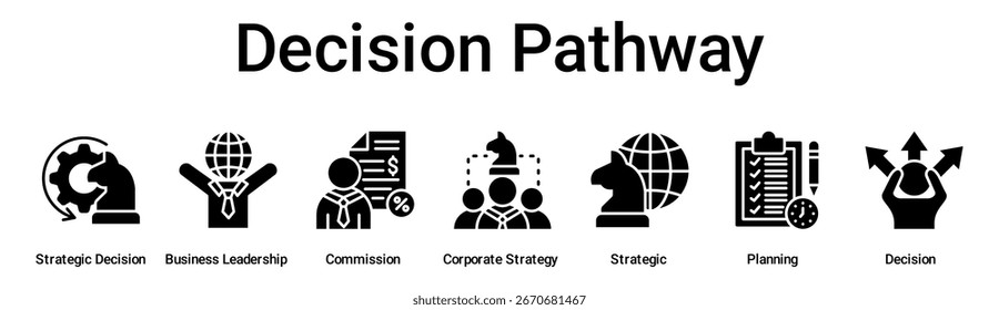 Concepto de Ilustración vectorial de ícono de Web de Anuncio de ruta de decisión para negocios con ícono de decisión estratégica, liderazgo empresarial, comisión, estrategia Corporativa, estratégica, planificación.