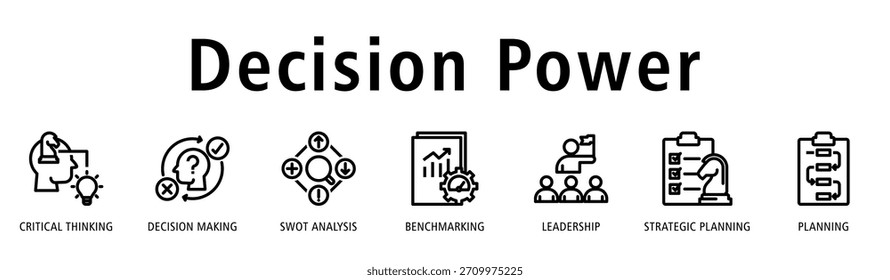 Decision Power banner with critical thinking, decision making, SWOT analysis, benchmarking, leadership, strategic planning, and planning icons for accurate decision support.