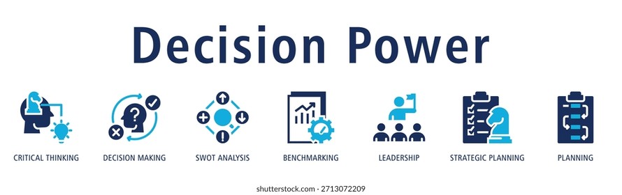 Decision Power-Banner mit kritischen Denkweisen, Entscheidungsfindung, SWOT-Analyse, Benchmarking, Führung, strategischer Planung und Planungssymbolen für genaue Entscheidungsunterstützung.