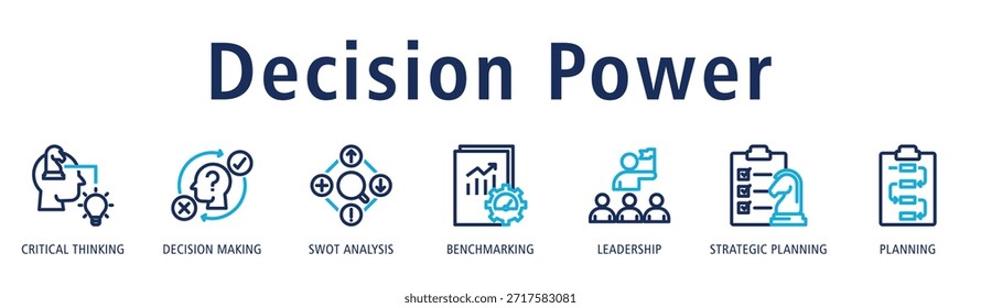 Banner de poder de decisão com pensamento crítico, tomada de decisões, análise SWOT, benchmarking, liderança, planejamento estratégico e ícones de planejamento para um suporte de decisão preciso.