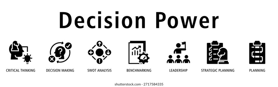 Decision Power banner with critical thinking, decision making, SWOT analysis, benchmarking, leadership, strategic planning, and planning icons for accurate decision support.