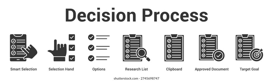 Decision Process web banner icon set vector illustration concept for business with icon of Smart Selection, Selection Hand, Options, Research List, Clipboard, Approved Docume.
