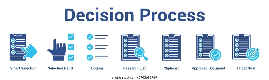 Decision Process web banner icon set vector illustration concept for business with icon of Smart Selection, Selection Hand, Options, Research List, Clipboard, Approved Docume.