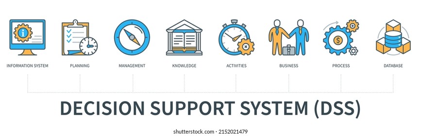 Konzept des Entscheidungs-Support-Systems (DSS) mit Symbolen. Informationssystem, Planung, Management, Wissen, Aktivitäten, Business, Prozess, Datenbanksymbole. Web-Vektorgrafik mit minimalem Flachstil