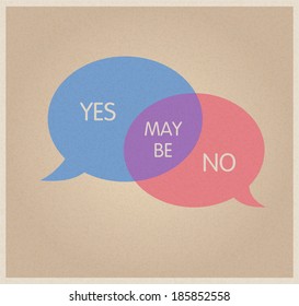 Decision Symbol. Yes, No, Maybe.