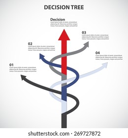 Decision Tree Chart - Vector Infographic