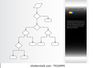 Decision Tree Vector